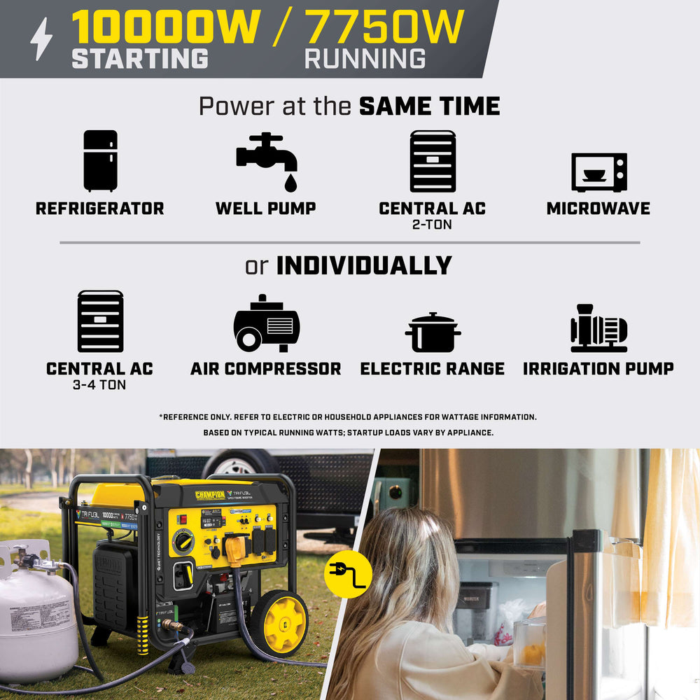 Champion 201520 7750W/10000W Generator Tri Fuel Gas Propane Natural Gas Low THD Inverter 50A CO Shield Electric Start New