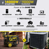 Champion 201544 11000W/14000W Generator Dual Fuel Gas Propane 50A CO Shield Remote Start New