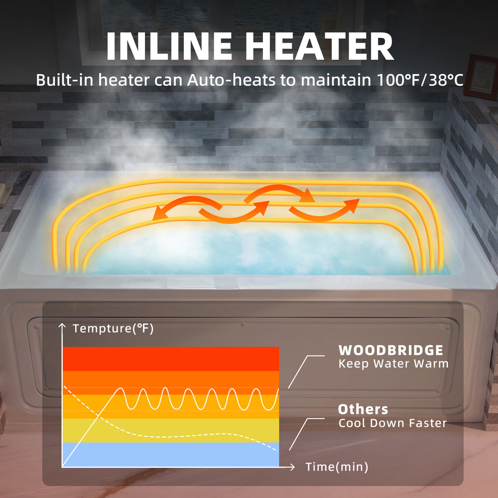 WOODBRIDGE Alcove Bathtub 60 x 30 in. Rectangle Whirlpool Heated Jetted with Right Drain Kit New