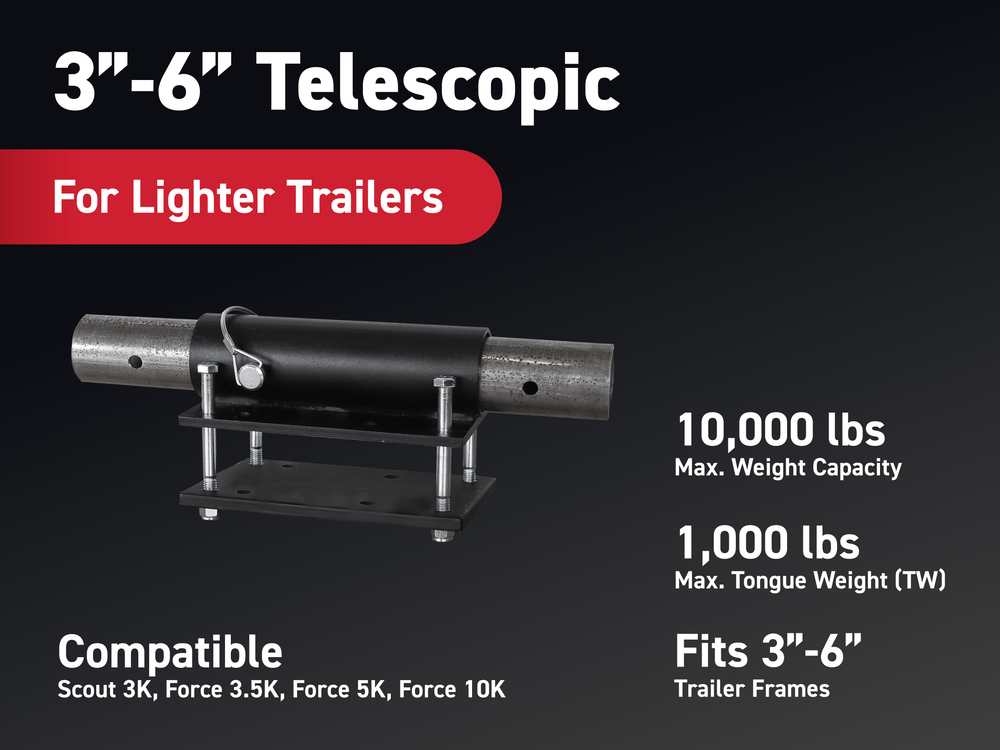 Telescopic Frame Adapter