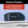 Furrion Chill Cube RV Air Conditioner 18K Variable Speed with Heat Pump Ducted New