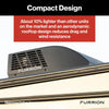 Furrion Chill Cube RV Air Conditioner 18K Variable Speed with Heat Pump Non-Ducted New