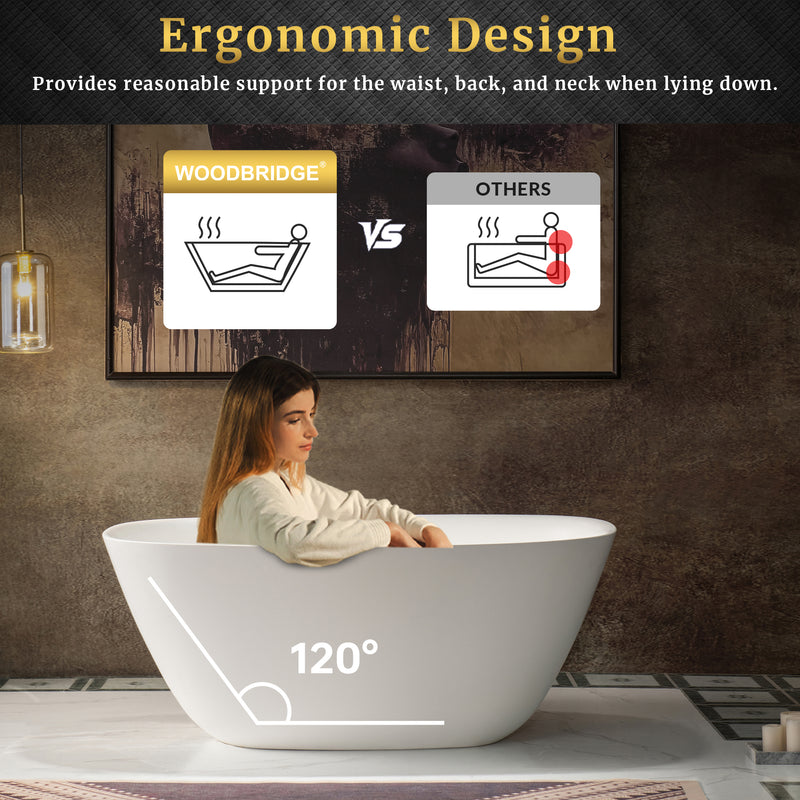 WOODBRIDGE EST0603 Freestanding Bathtub 55-1/8" L x 31-1/2" W Solid Surface Stone Resin Matte White New