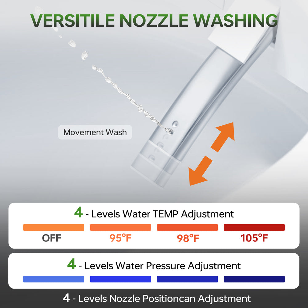 WOODBRIDGE GT071 Smart Bidet Toilet 1.28 GPF Zero Pressure System Auto Open Close Foot Sensor Air Dryer New