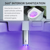 WOODBRIDGE GT076 Smart Bidet Toilet 1.28 GPF Auto Open Close Heated Seat Foam Shield New