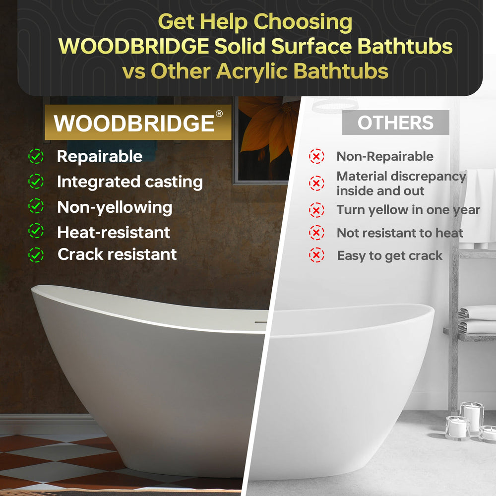WOODBRIDGE MST0804 Freestanding Bathtub 67" Matte White New