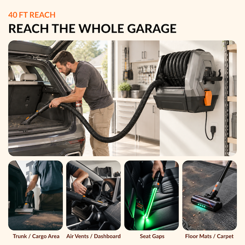 Giraffe Tools GrandFlux Retractable Vacuum Cleaner 40 ft 1200W New