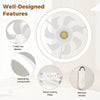 Close-up of the 19-inch ceiling fan's ABS fan blades and appealing lampshade, ideal for low-profile installation.