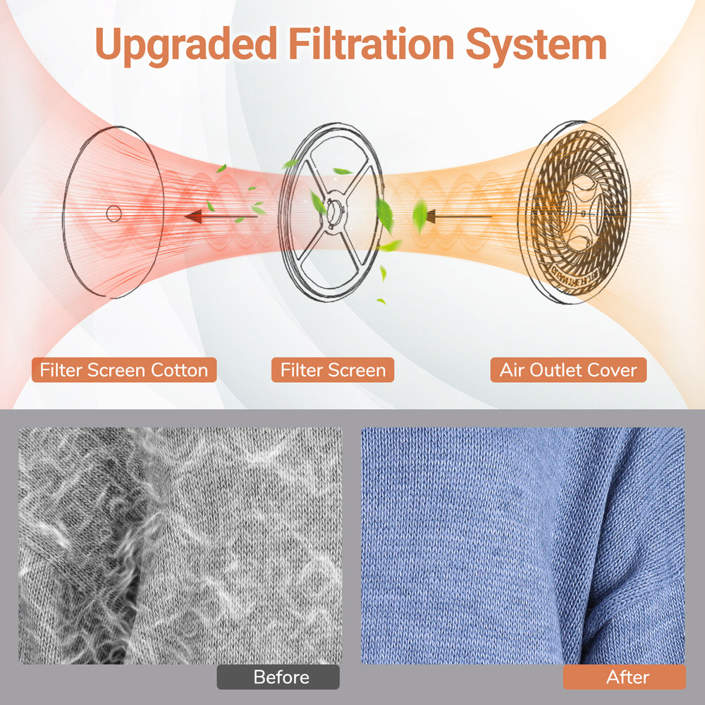 Close-up of the upgraded filtration system for the Portable Clothes Dryer, showcasing the filter screen and cotton.