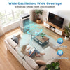 Evaporative air cooler with 2100 CFM airflow, 5.3-gallon tank, and wide oscillation for efficient whole-room cooling.
