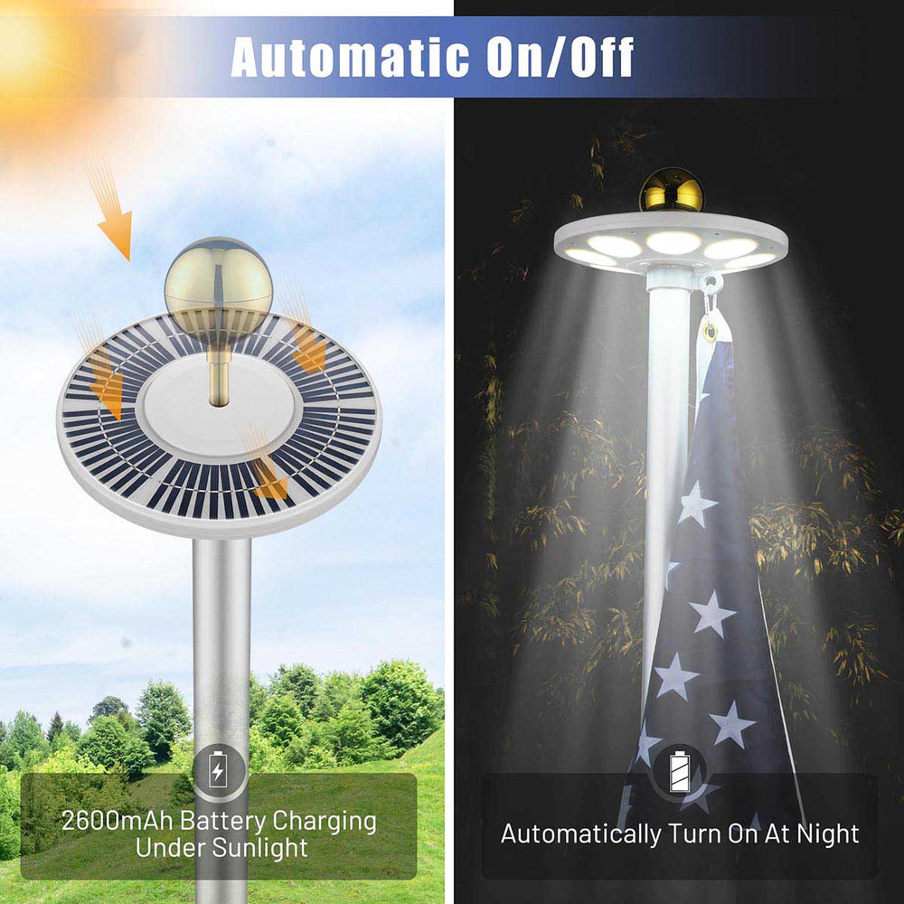 Yescom Solar Flagpole Light Topper Hole 11/16" 136LED New