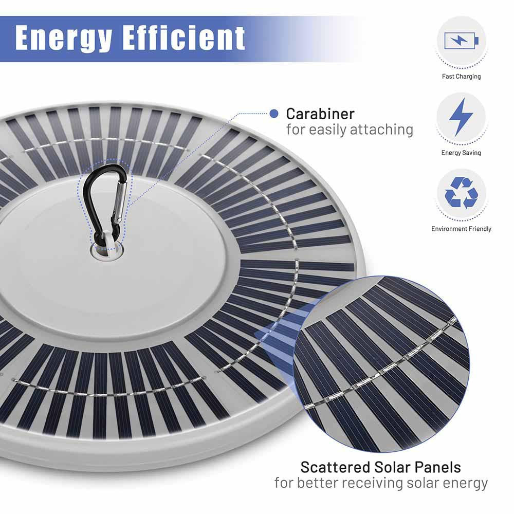 Yescom Solar Flagpole Light Topper Hole 11/16" 136LED New