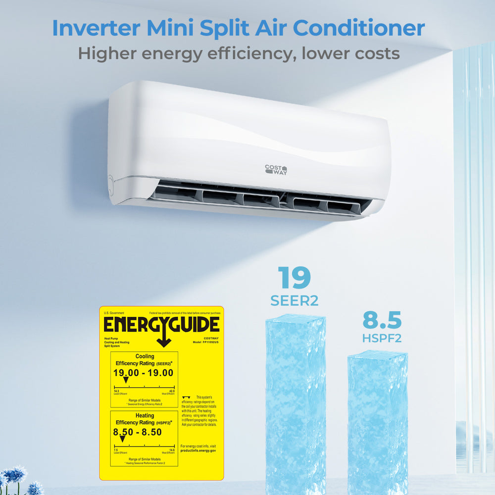 23000 BTU Mini Split Air Conditioner with Heat Pump, 19 SEER2 rating, showcasing energy efficiency and lower costs.