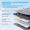 6-layer charcoal dog pee pad, 24" x 24", with advanced absorption and leak-proof design for clean floors.