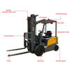 Apollolift A-4004 Electric Forklift Battery Powered 4 Wheel 197" Lifting 5500 lbs. Capacity New