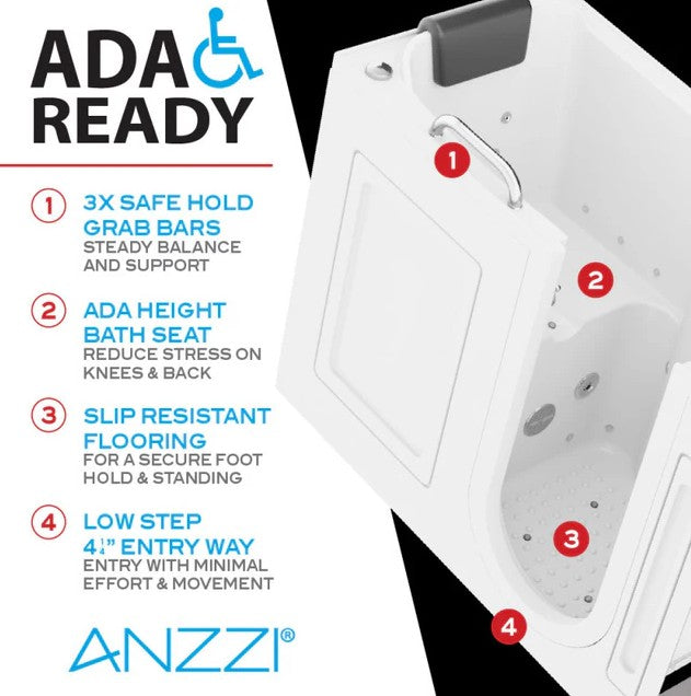 Anzzi 2753FLWL Bathtub 27" x 53" Left Drain Walk-In Whirlpool Air Jets Waterfall Quick Fill New