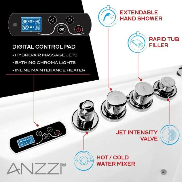Anzzi 2753FLWR Bathtub 27" x 53" Right Drain Walk-In Whirlpool Air Jets Waterfall Quick Fill New