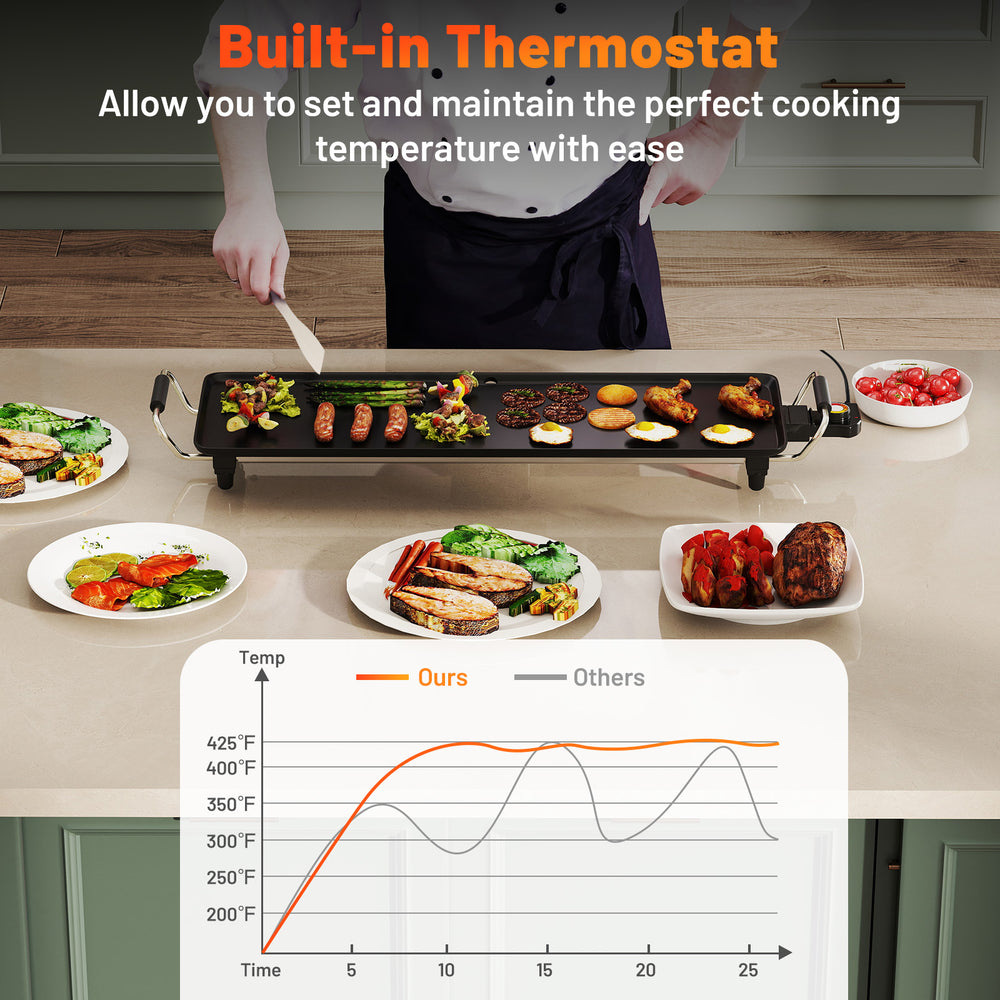Large 27-inch electric griddle with built-in thermostat, nonstick surface, and adjustable temperature for versatile.