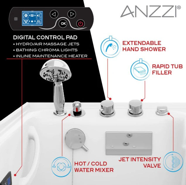 Anzzi 2953WCRWD Bathtub 29" x 53" Right Drain Wheelchair Access Walk-In Whirlpool Air Jets New