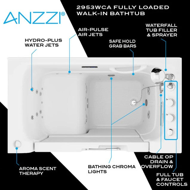 Anzzi 2953WCRWD Bathtub 29" x 53" Right Drain Wheelchair Access Walk-In Whirlpool Air Jets New