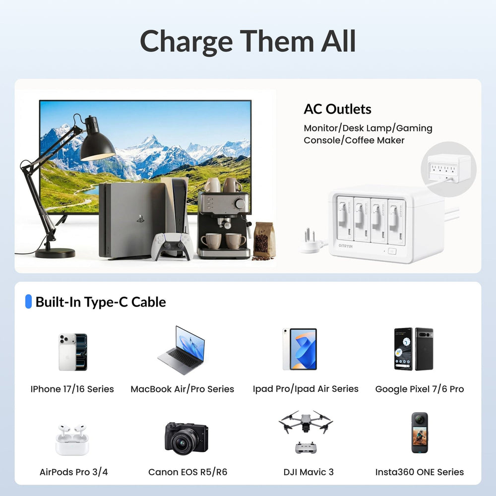 Giraffe Tools Desktop Charging Station 12-in-1 65W New