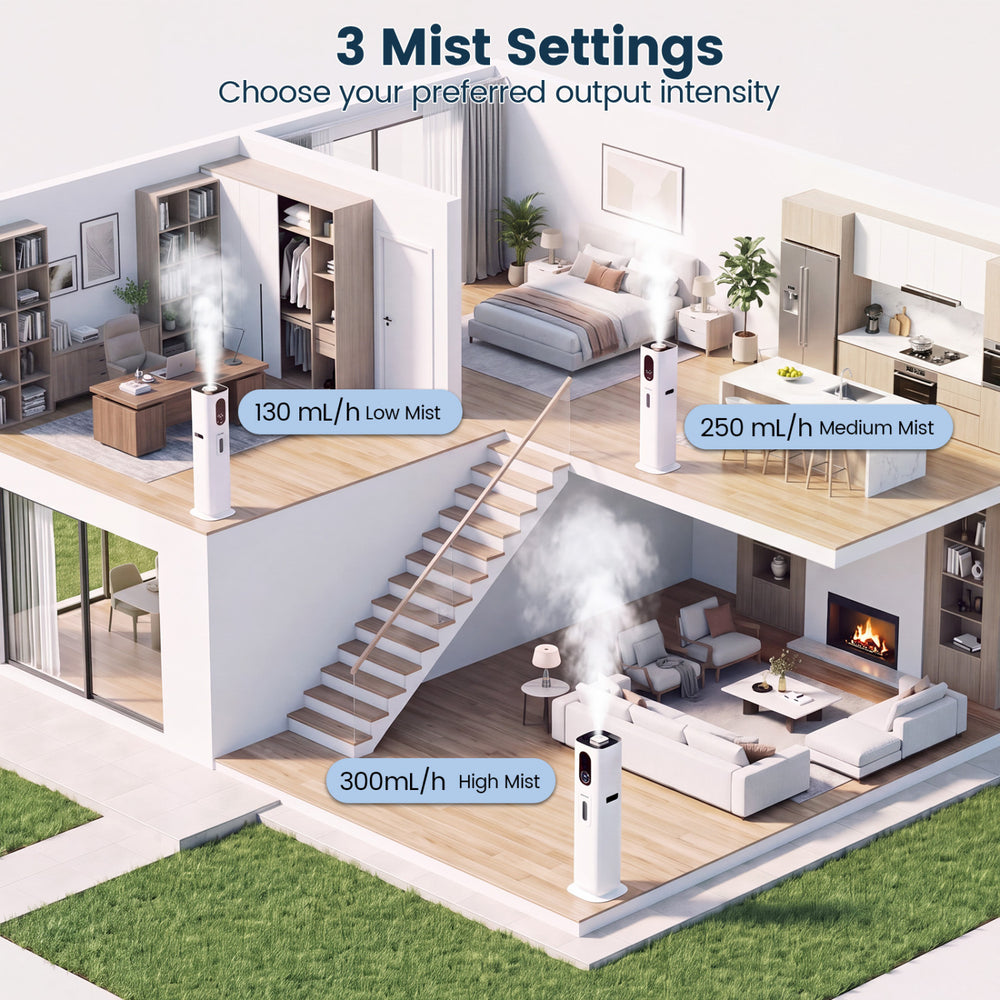 Cool mist humidifier with 2.4 gal tank, 540 sq.ft coverage, and three mist settings for customizable humidity control.