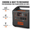 Jackery Explorer 1500 Portable Power Station 1534Wh 1800W Manufacturer RFB