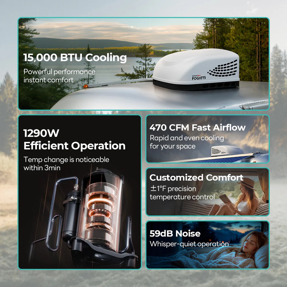 Fogatti InstaCool 150 II RV Rooftop Air Conditioner Non-Ducted 15,000 BTU 115V New