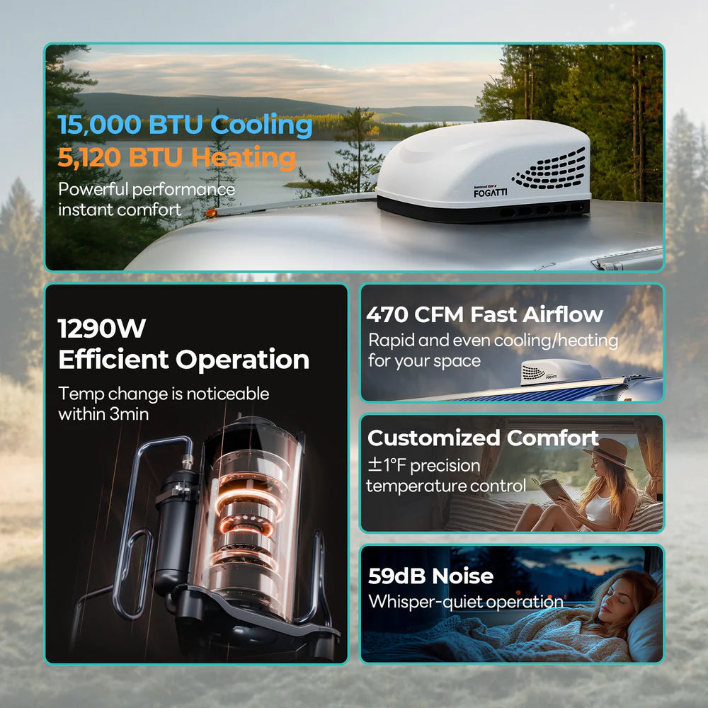 Fogatti InstaCool 150P II RV Rooftop Air Conditioner Heat & Cool Non-Ducted 15,000 BTU 115V New