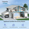 2 Ton 18 SEER2 high-performance heat pump system for optimal comfort in residential and commercial spaces, operates.