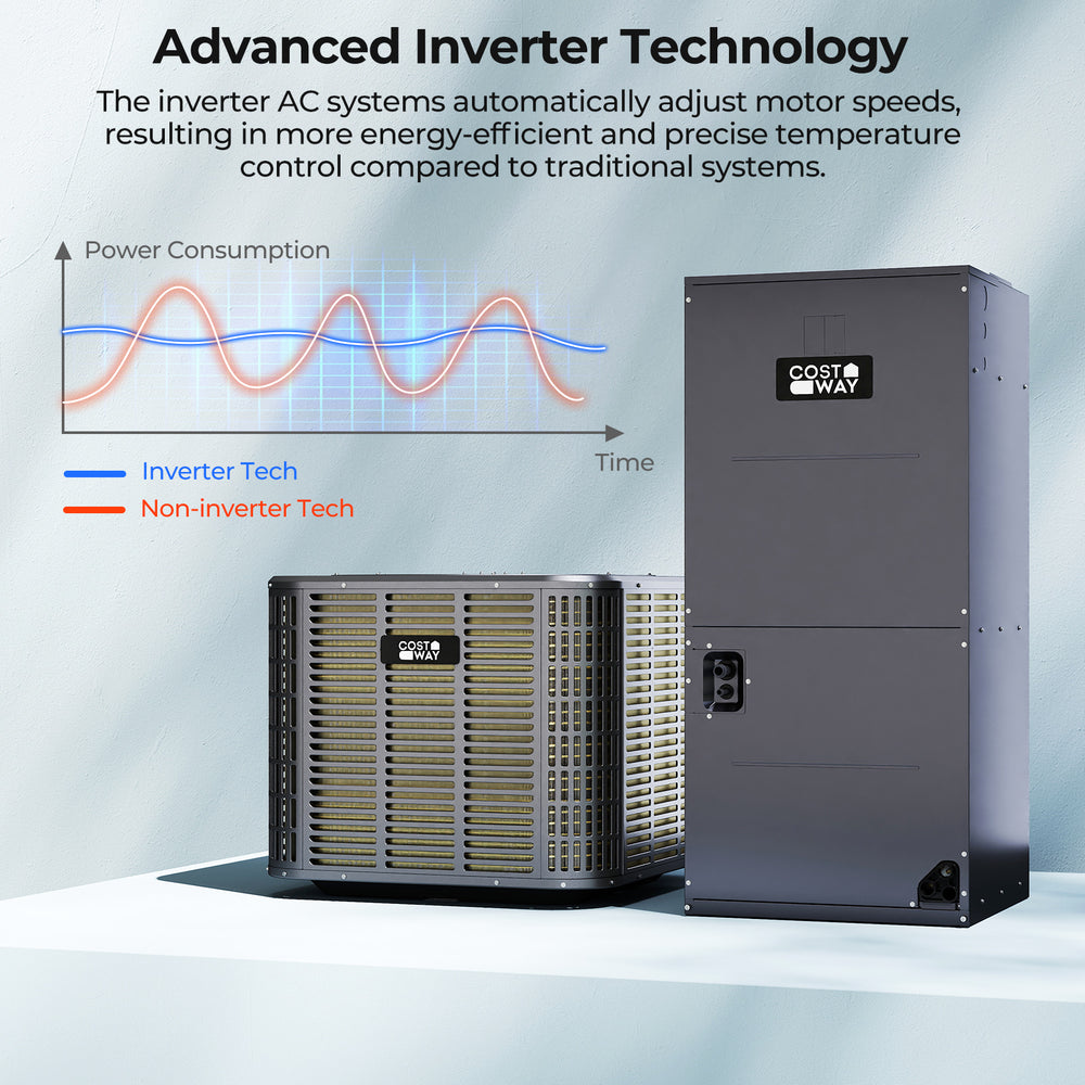 2 Ton 18 SEER2 heat pump system showcasing advanced inverter technology for energy-efficient cooling and heating.