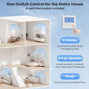 2 Ton 18 SEER2 Heat Pump System with wall thermostat, featuring 6 modes and 8 fan speeds for optimal comfort.