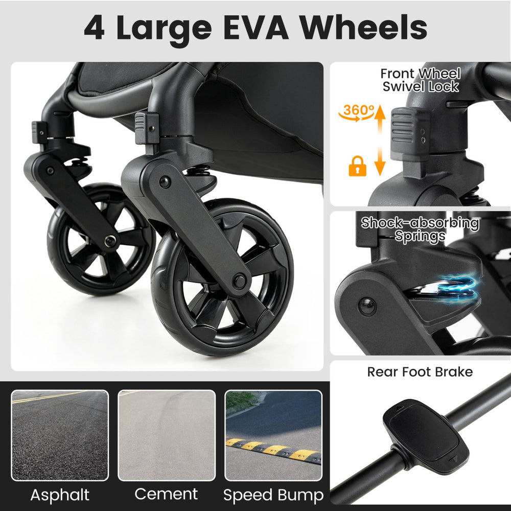 Close-up of the stroller's 4 large EVA wheels with shock-absorbing springs and a rear foot brake for safety and comfort.