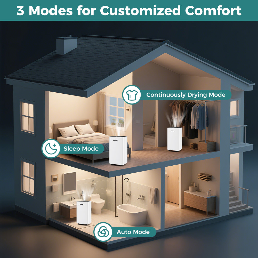 Portable dehumidifier in a home setting, showcasing 3 modes for customized comfort in medium to large spaces.
