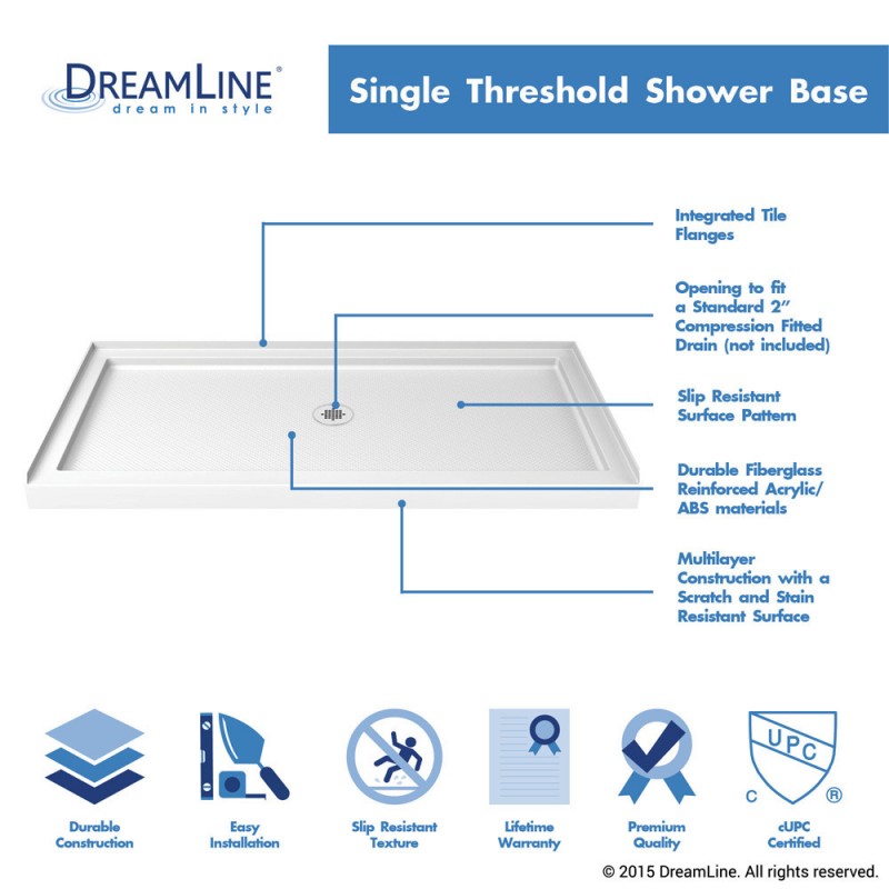 DreamLine SlimLine Shower Base Center Drain Single Threshold 36" x 48" x 2.75" New