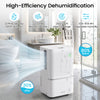 32 Pint Dehumidifier in white with intelligent control, designed for spaces up to 2500 sq.ft., featuring adjustable humidity levels.