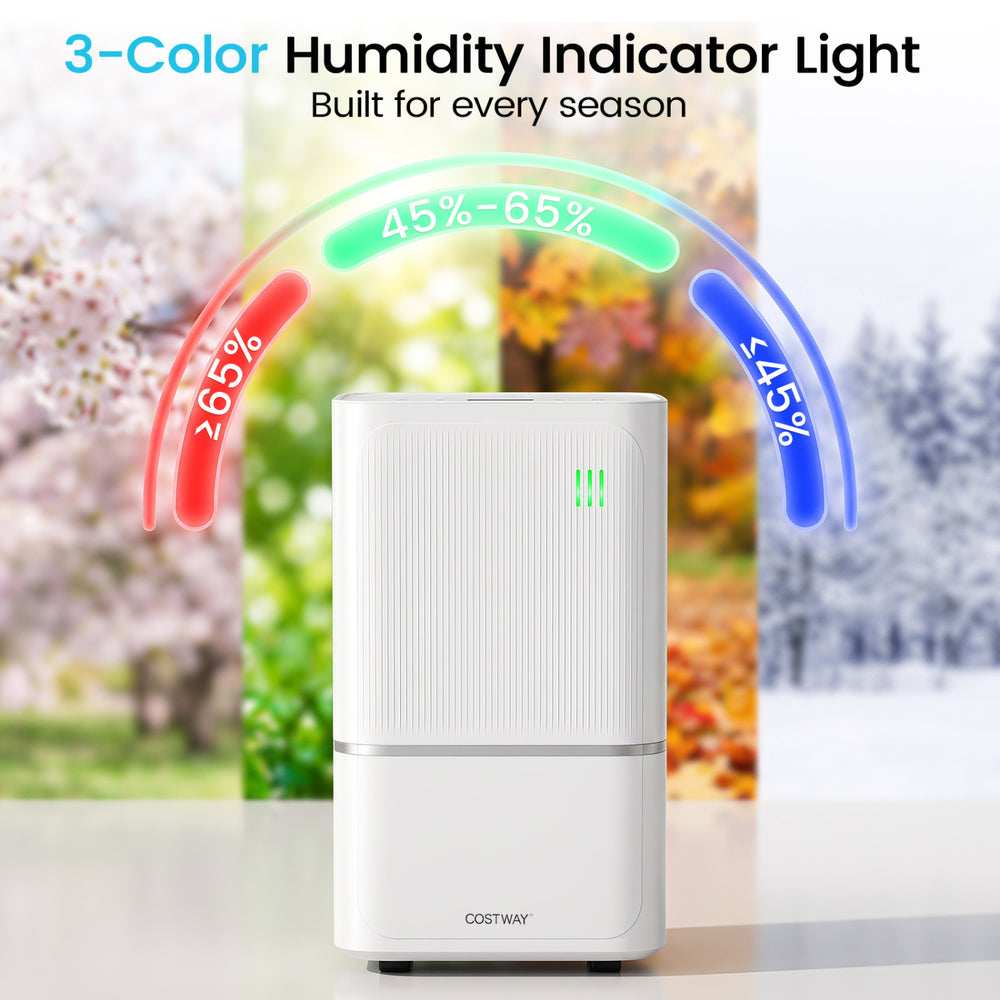 32 pint dehumidifier in white features a 3-color humidity indicator light and intuitive touch panel for easy operation.
