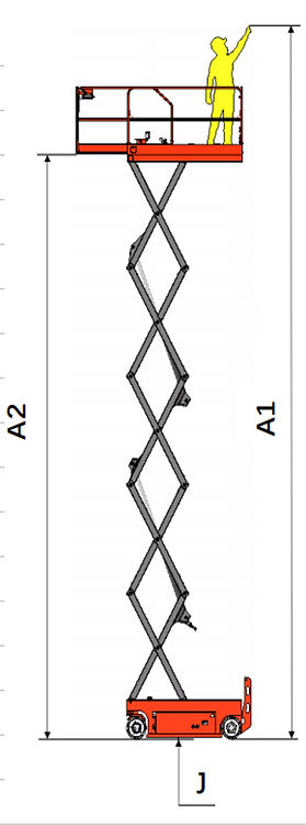 Ekko ES60E Scissor Lift Aerial Work Platform 19' Lift Height 506 Lbs Capacity New