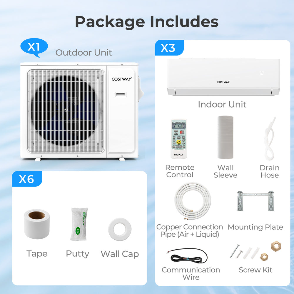 36000 BTU mini split air conditioner outdoor unit, Wifi enabled, includes remote control and installation accessories.