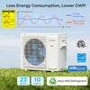 36000 BTU mini split air conditioner with heat pump, 23 SEER2, WiFi enabled, for efficient multi-zone cooling and.