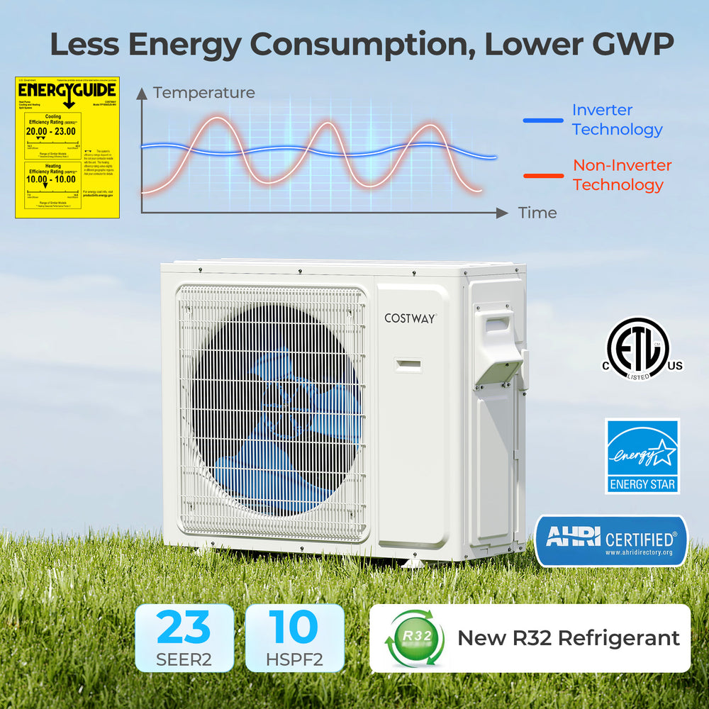 Mini split air conditioner unit with 23 SEER2, Wifi enabled, featuring advanced inverter technology for efficient.