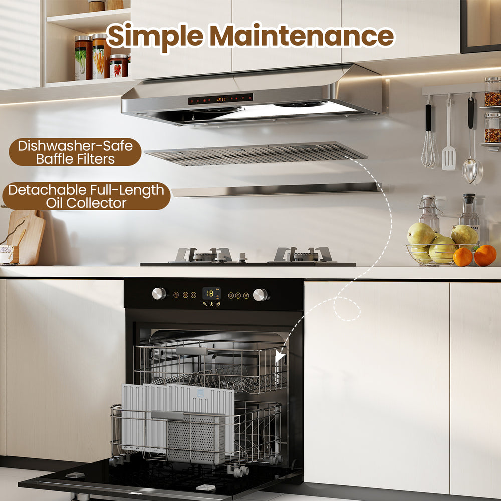 36-inch under cabinet range hood with detachable oil collector and dishwasher-safe filters for easy maintenance.