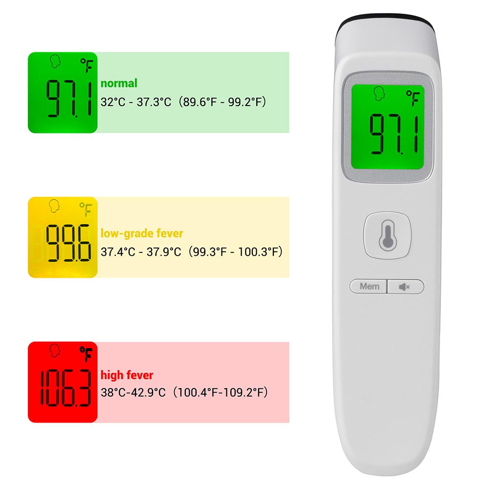 Yescom Infrared Thermometer Touchless Baby New