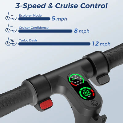 isinwheel S7 Electric Scooter for Kids 250W 12 MPH 10 Mile Range 25.2V New
