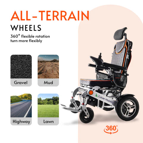 Alton Culver Panther Electric Wheelchair Reclining Foldable All-Terrain 13 Mile Range 4 MPH 24V 500W New