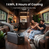 Waykar Portable Air Conditioner 6,000 BTU Windowless with Remote New