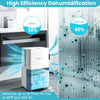1750 Sq. Ft. dehumidifier in white, removing 32 pints daily, ideal for medium to large rooms, with auto defrost feature.