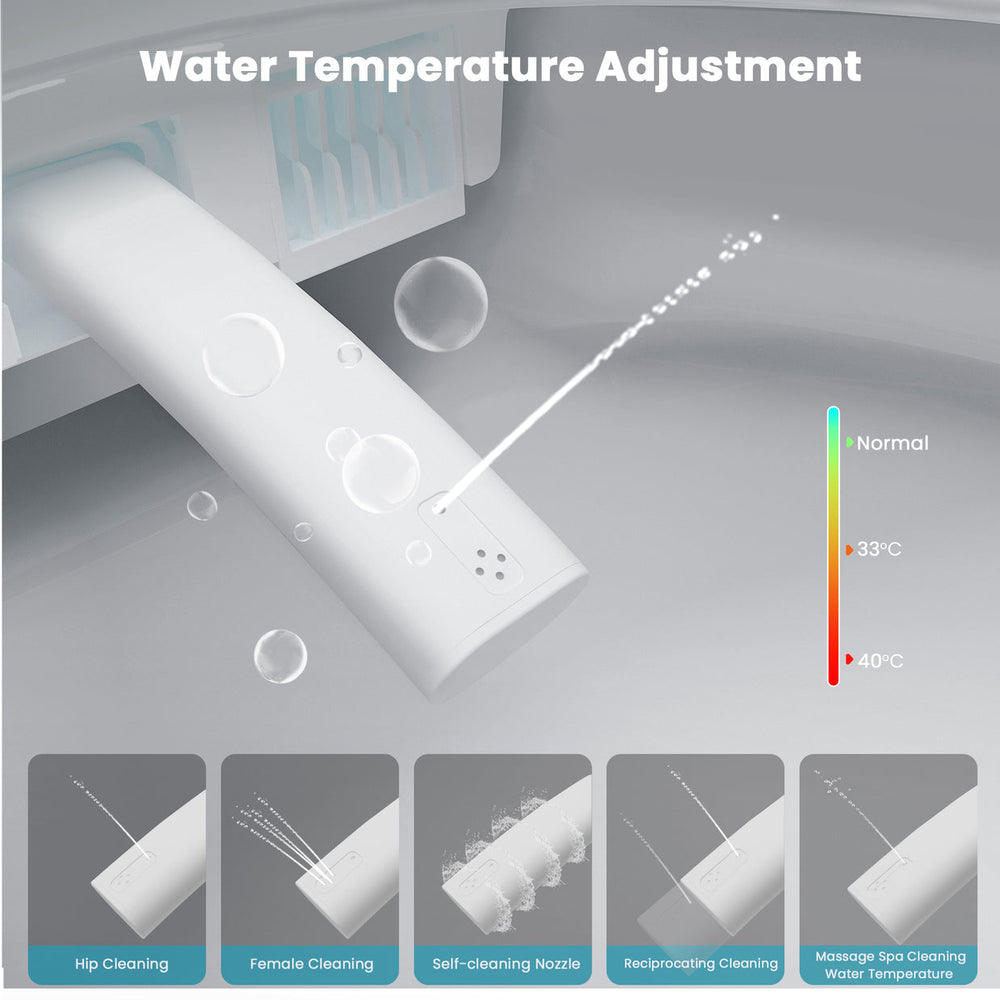 YULIKA-ST001 water temperature adjustment and nozzle modes graphic