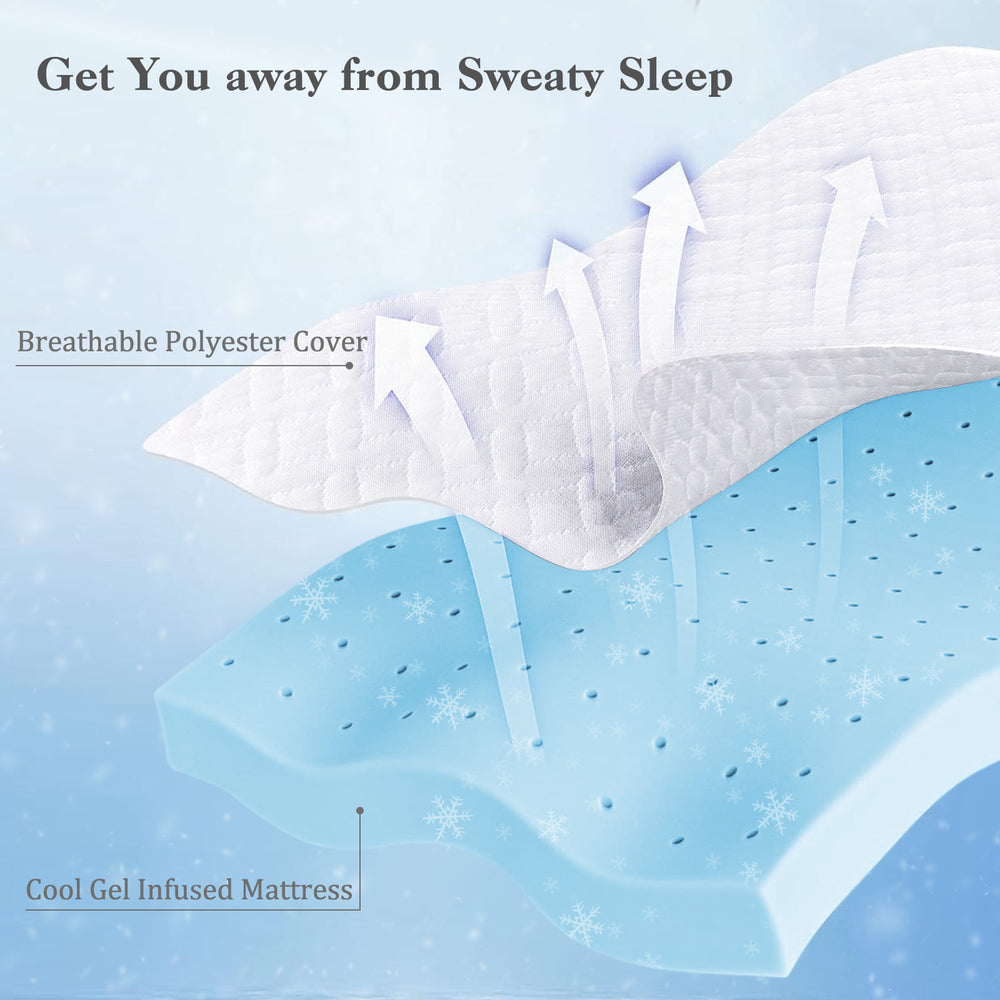 3-inch gel-infused memory foam mattress topper with breathable cover for cooling comfort and pressure relief.
