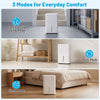 3 Modes dehumidifier with LED display, designed for 6500 sq.ft homes, featuring manual drainage and low-noise operation.